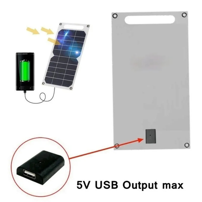 SolarSync USB Charger